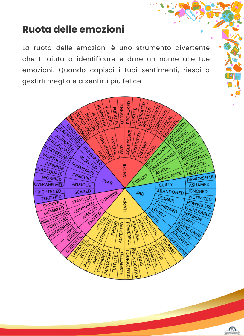 SCHEDE DI LAVORO PER BAMBINI