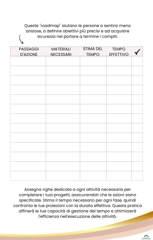 Schede di lavoro per ADHD