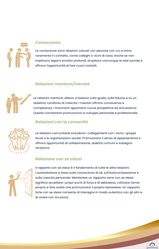 FOGLI DI LAVORO SULLE RELAZIONI