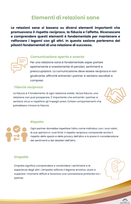 FOGLI DI LAVORO SULLE RELAZIONI