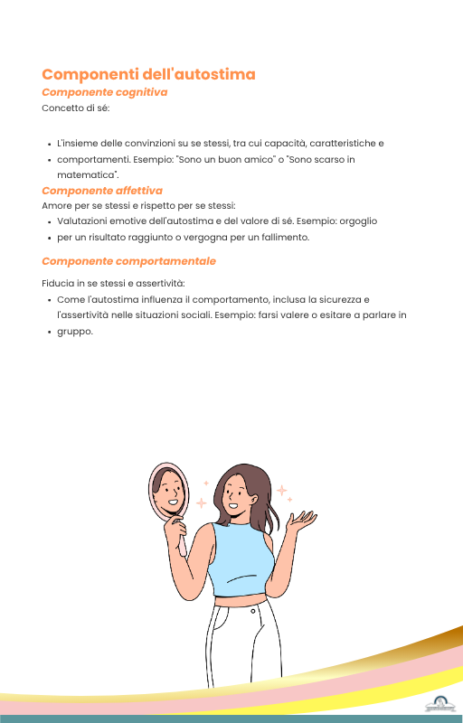 Fogli di lavoro per l'Autostima