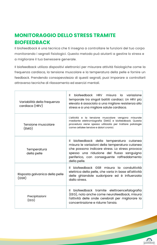 Percorsi di guarigione kit terapeutico